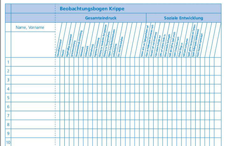 Unser Gruppentagebuch